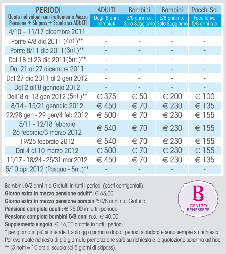 prezzi sporting hotel asiago