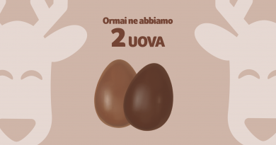 Tanti auguri di Buona Pasqua